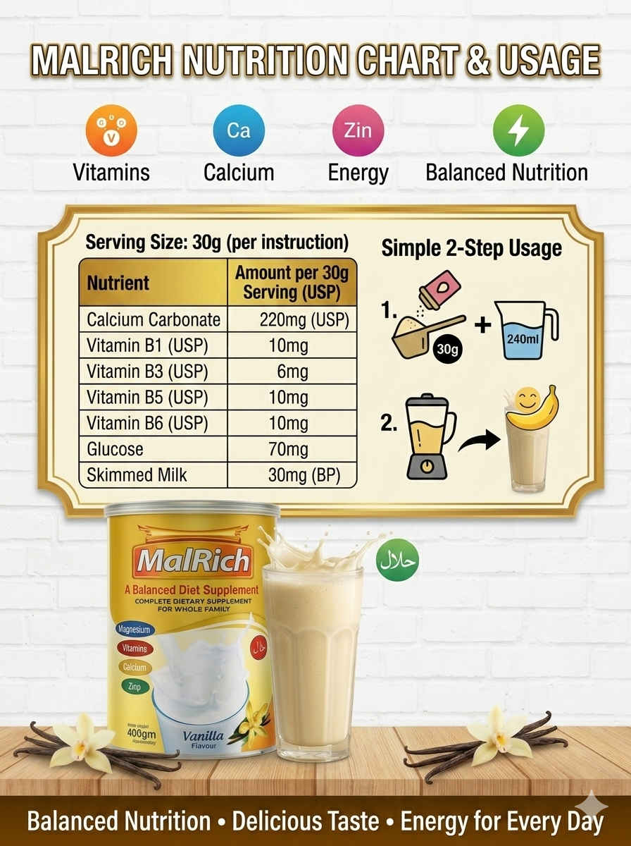 MalRich Balanced Diet Supplement(500gm)