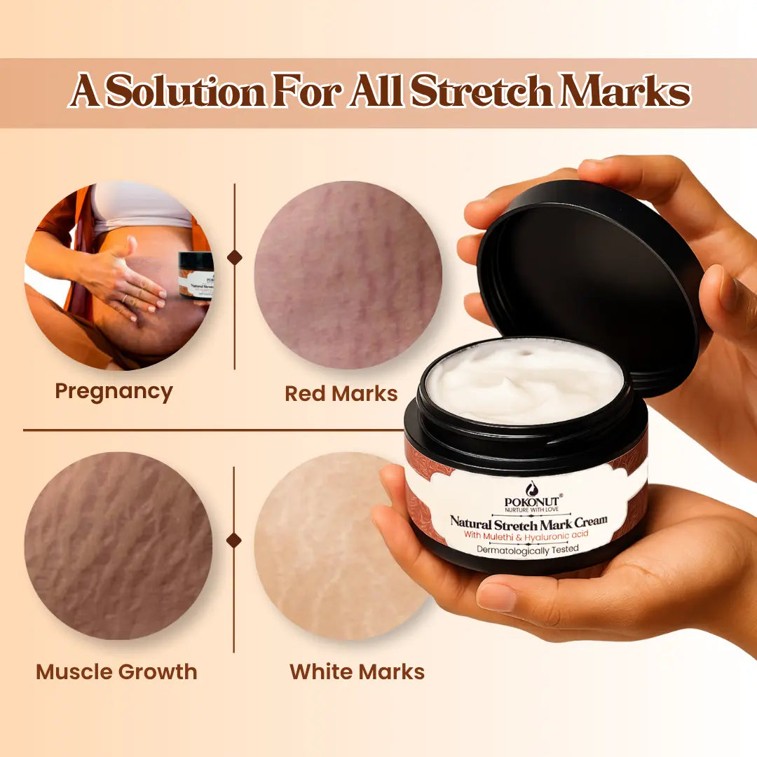 Ayurvedic Unisex Skincare Combo (2 Products)