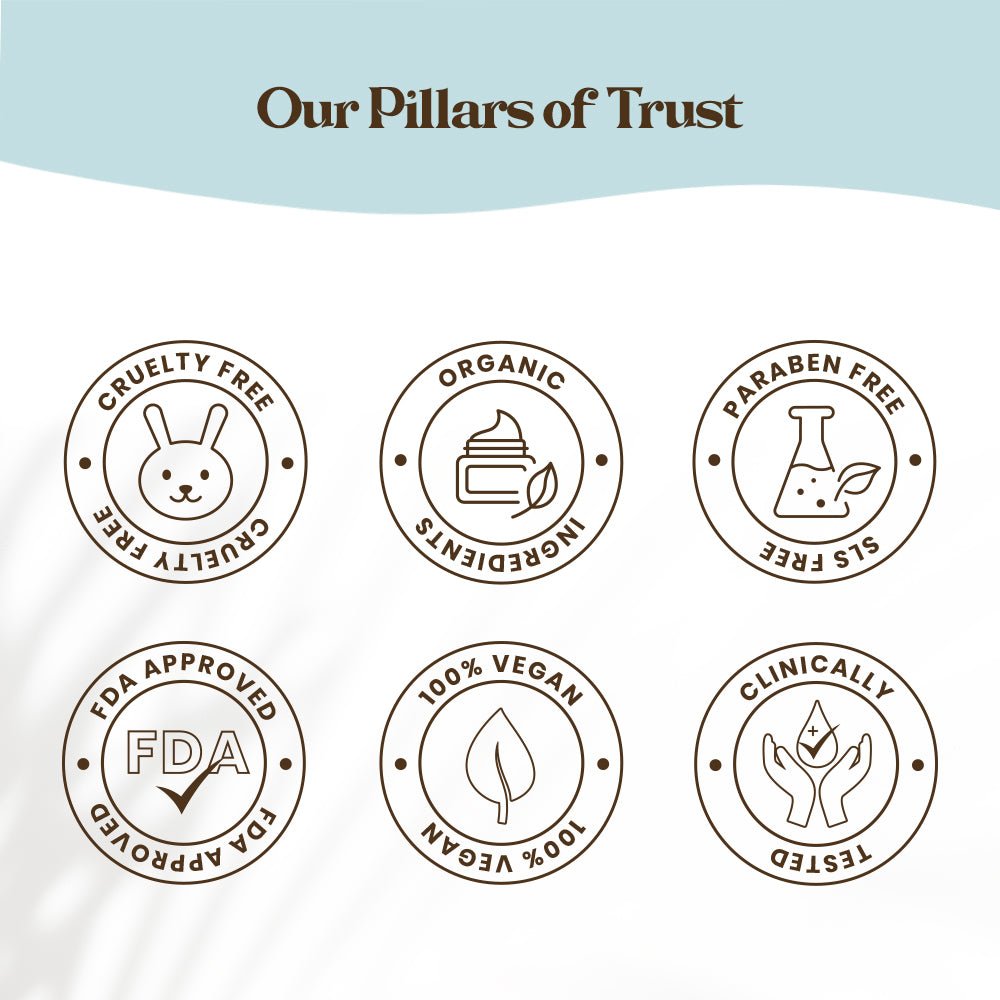 Herbal Baby Body Wash - 200Ml